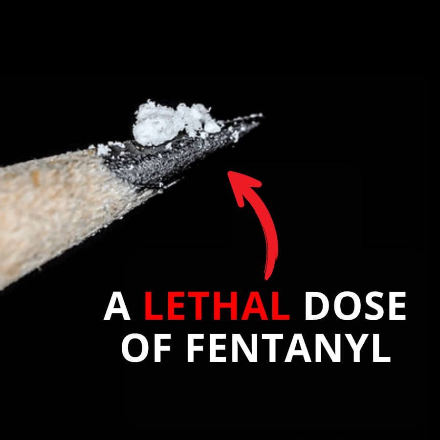 Fentanyl Testing Strips: What They Are & Where to Get Them